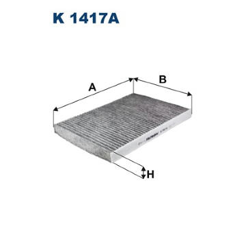 Filtr, vzduch v interiéru FILTRON K 1417A