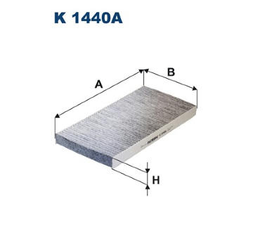 Filtr, vzduch v interiéru FILTRON K 1440A