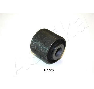 Uložení, řídicí mechanismus ASHIKA GOM-H153