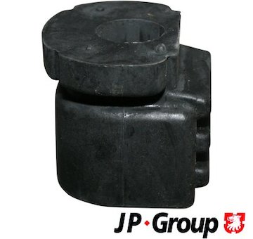 Ulozeni, ridici mechanismus JP GROUP 1250300300