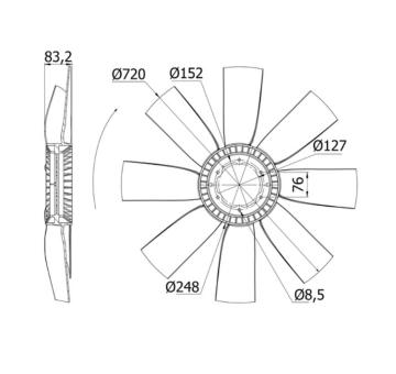 Odvetravani, chlazeni motoru MAHLE CFW 12 000S