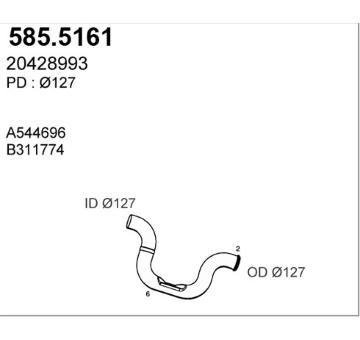 Výfuková trubka ASSO 585.5161