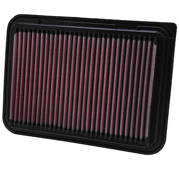 Vzduchový filtr K&N Filters 33-2360
