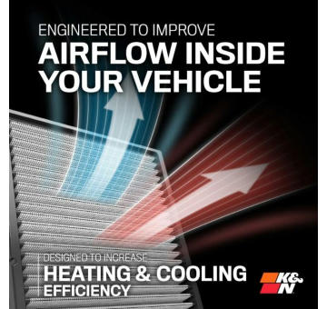 Filtr, vzduch v interiéru K&N Filters DVF5041
