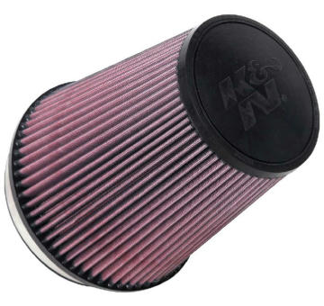 Sportovni filtr vzduchu K&N Filters RU-1020