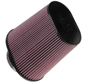 Sportovni filtr vzduchu K&N Filters RU-1024