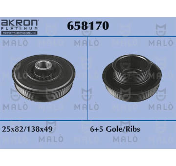 remenice, klikovy hridel AKRON-MALÒ 658170