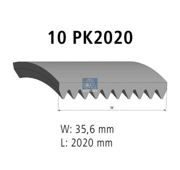 ozubený klínový řemen DT Spare Parts 1.21964