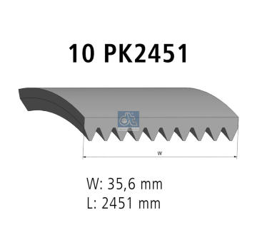 ozubený klínový řemen DT Spare Parts 1.51502