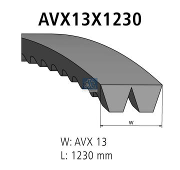 posílený klínový řemen DT Spare Parts 2.15388