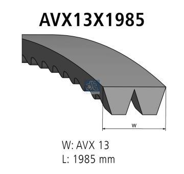 posílený klínový řemen DT Spare Parts 2.15390