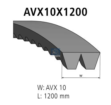 posílený klínový řemen DT Spare Parts 2.21087