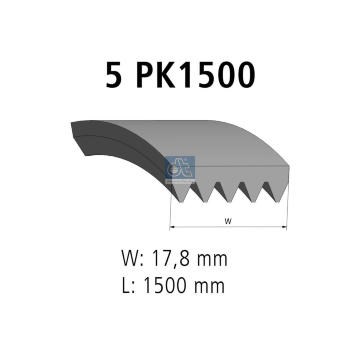 ozubený klínový řemen DT Spare Parts 2.21141