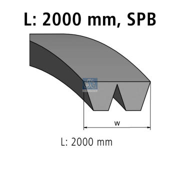 posílený klínový řemen DT Spare Parts 4.80646