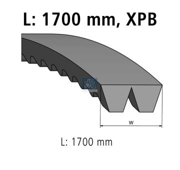 posílený klínový řemen DT Spare Parts 4.80678