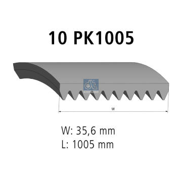 ozubený klínový řemen DT Spare Parts 4.80696