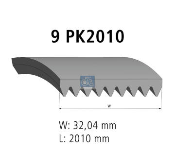 ozubený klínový řemen DT Spare Parts 4.80767