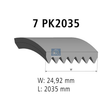 ozubený klínový řemen DT Spare Parts 4.81363