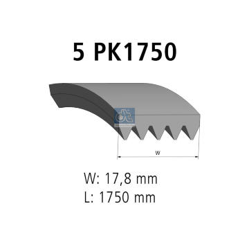 ozubený klínový řemen DT Spare Parts 4.81420