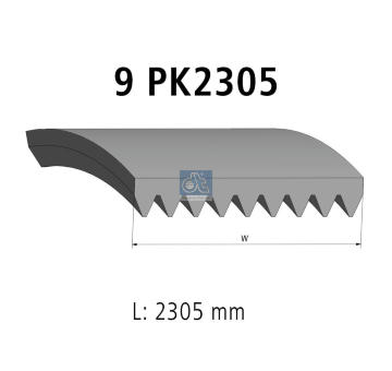ozubený klínový řemen DT Spare Parts 4.81704