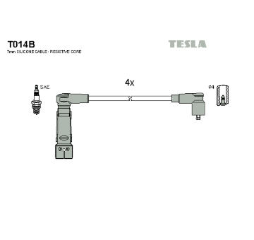 Sada zapaľovacích káblov TESLA T014B