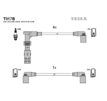 Sada zapaľovacích káblov TESLA T017B