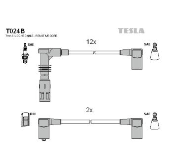 Sada zapaľovacích káblov TESLA T024B