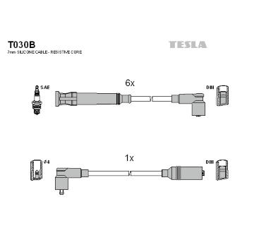 Sada zapaľovacích káblov TESLA T030B