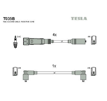 Sada kabelů pro zapalování TESLA T035B