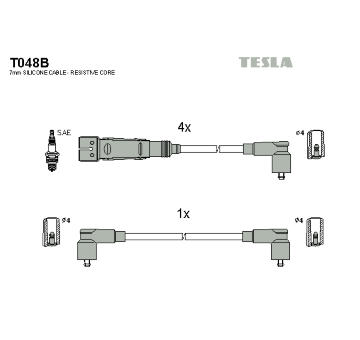 Sada zapaľovacích káblov TESLA T048B