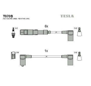 Sada zapaľovacích káblov TESLA T070B