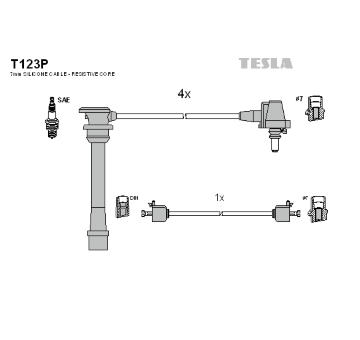 Sada kabelů pro zapalování TESLA T123P