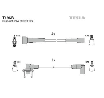 Sada kabelů pro zapalování TESLA T196B