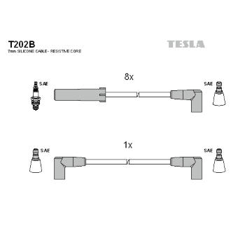 Sada kabelů pro zapalování TESLA T202B