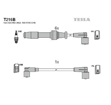 Sada zapaľovacích káblov TESLA T216B
