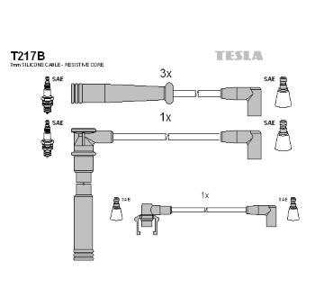 Sada zapaľovacích káblov TESLA T217B