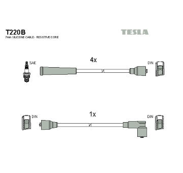 Sada zapaľovacích káblov TESLA T220B