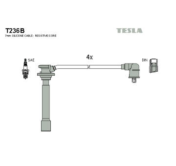 Sada kabelů pro zapalování TESLA T236B