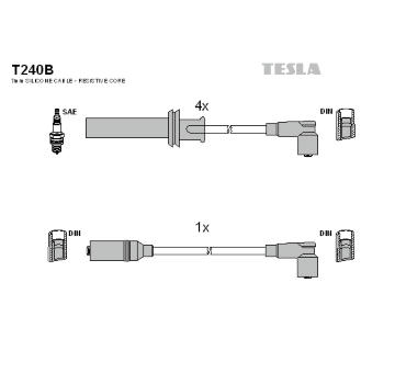 Sada zapaľovacích káblov TESLA T240B