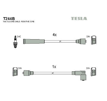 Sada kabelů pro zapalování TESLA T244B