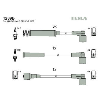 Sada kabelů pro zapalování TESLA T269B