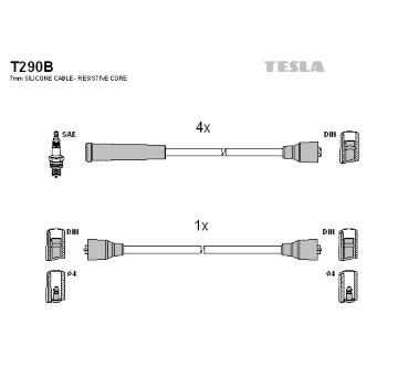 Sada kabelů pro zapalování TESLA T290B