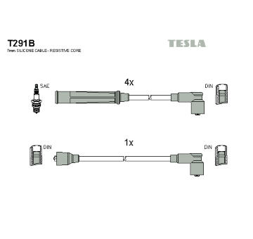 Sada kabelů pro zapalování TESLA T291B