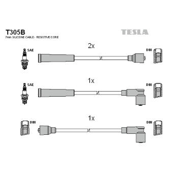 Sada zapaľovacích káblov TESLA T305B