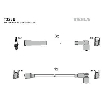 Sada kabelů pro zapalování TESLA T323B