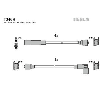 Sada zapaľovacích káblov TESLA T346H