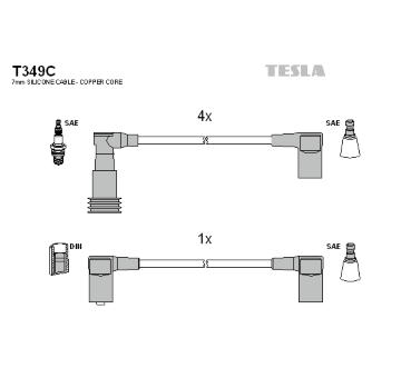Sada zapaľovacích káblov TESLA T349C