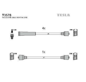 Sada zapaľovacích káblov TESLA T357S