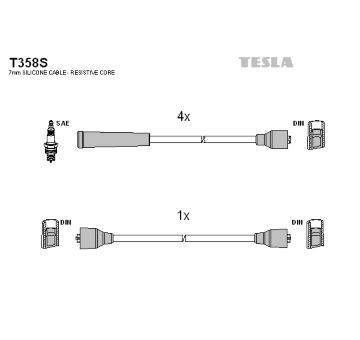 Sada zapaľovacích káblov TESLA T358S