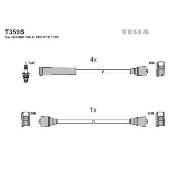 Sada kabelů pro zapalování TESLA T359S